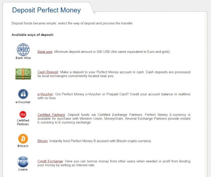 Top up Perfect Money
